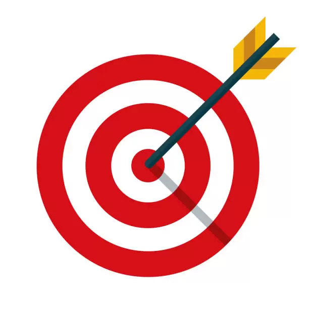 Target və retarget