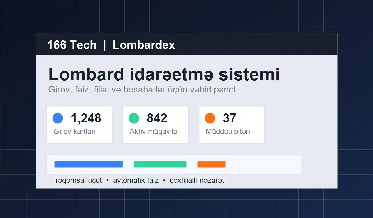 Lombardex lombard idarəetmə sistemi dashboardu